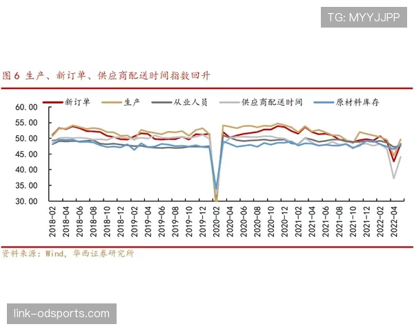 范戴克与金特防守稳定性与覆盖能力的分化趋势解析 范戴克与金特防守稳定性与覆盖能力的分化趋势解析